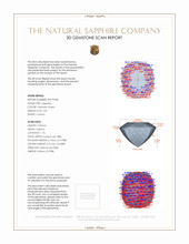 1.02 Ct. Yellowish Green Sapphire from Montana 3 D Scan Report
