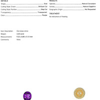 3.20 Ct. Purple Sapphire from Ceylon (Sri Lanka) Scan Report