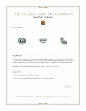 1.20 Ct. Green Sapphire from Montana Appraisal