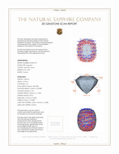 Jewelry 3 D Scan Report