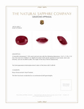 11.80 Ct. Ruby from Burma (Myanmar) Appraisal