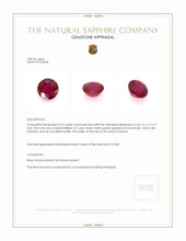 0.75 Ct. Ruby from Ceylon (Sri Lanka) Appraisal