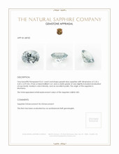 0.61 Ct. Greyish Blue Sapphire from Montana Appraisal