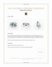 0.68 Ct. Bluish Green Sapphire from Montana Appraisal