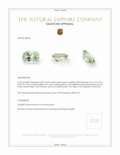0.80 Ct. Green Sapphire from Montana Appraisal