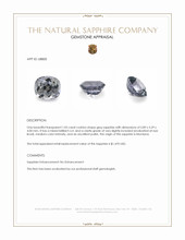 Jewelry Appraisal
