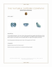 1.38 Ct. Greenish Blue Sapphire from Montana Appraisal