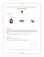 0.87 Ct. Reddish Pink Sapphire from Ceylon (Sri Lanka) Appraisal