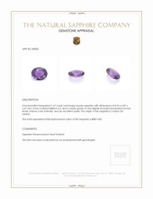1.67 Ct. Purple Sapphire from Ceylon (Sri Lanka) Appraisal