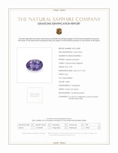 0.78 Ct. Sapphire from Ceylon (Sri Lanka) Scan Report