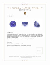 6.90 Ct. Violet Sapphire from Ceylon (Sri Lanka) Appraisal