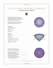 Jewelry 3 D Scan Report