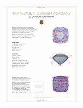 6.39 Ct. Purple Sapphire from Ceylon (Sri Lanka) 3 D Scan Report