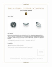 0.62 Ct. Sapphire from Montana Appraisal
