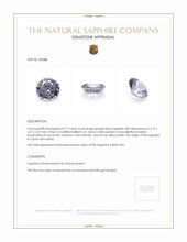 0.77 Ct. Sapphire from Ceylon (Sri Lanka) Appraisal