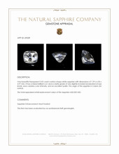Jewelry Appraisal