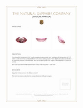 0.67 Ct. Reddish Pink Sapphire from Ceylon (Sri Lanka) Appraisal