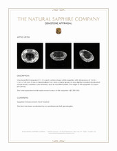Jewelry Appraisal
