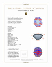Jewelry 3 D Scan Report
