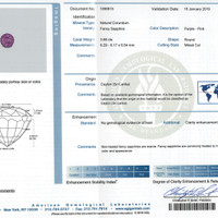 3.68 Ct. Purplish Pink Sapphire from Ceylon (Sri Lanka) Scan Report