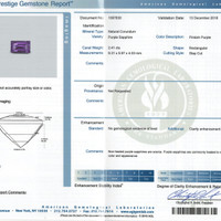 2.41 Ct. Pinkish Purple Sapphire from Ceylon (Sri Lanka) Scan Report