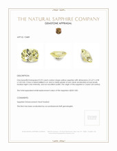 0.92 Ct. Yellow Sapphire from Ceylon (Sri Lanka) Appraisal