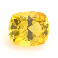 0.87 Ct. Sapphire from Ceylon (Sri Lanka) Video