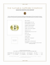 2.93 Ct. Yellow Sapphire from Ceylon (Sri Lanka) Scan Report