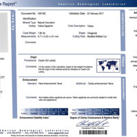 1.60 Ct. Yellow Sapphire from Ceylon (Sri Lanka) Scan Report