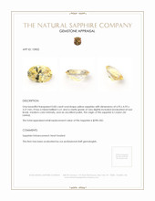 0.85 Ct. Yellow Sapphire from Ceylon (Sri Lanka) Appraisal