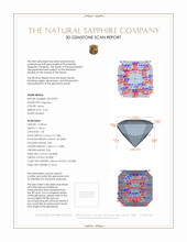 Jewelry 3 D Scan Report