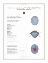 6.75 Ct. Sapphire from Ceylon (Sri Lanka) 3 D Scan Report