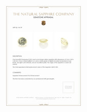 0.82 Ct. Yellow Sapphire from Ceylon (Sri Lanka) Appraisal