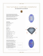 0.77 Ct. Sapphire from Ceylon (Sri Lanka) 3 D Scan Report