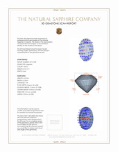 0.77 Ct. Yellow Sapphire from Ceylon (Sri Lanka) 3 D Scan Report
