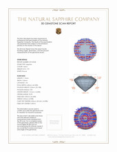 1.93 Ct. Sapphire from Ceylon (Sri Lanka) 3 D Scan Report