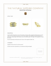 Jewelry Appraisal