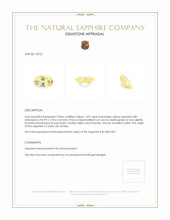1.87 Ct. Yellow Sapphire from Ceylon (Sri Lanka) Appraisal