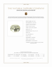1.87 Ct. Yellow Sapphire from Ceylon (Sri Lanka) Scan Report