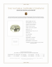 1.87 Ct. Yellow Sapphire from Ceylon (Sri Lanka) Scan Report