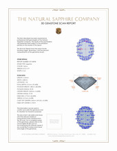 0.79 Ct. Sapphire from Montana 3 D Scan Report