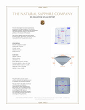 0.65 Ct. Yellow Sapphire from Ceylon (Sri Lanka) 3 D Scan Report