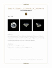 0.71 Ct. Yellow Sapphire from Ceylon (Sri Lanka) Appraisal