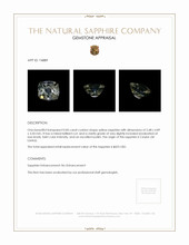 0.85 Ct. Yellow Sapphire from Ceylon (Sri Lanka) Appraisal