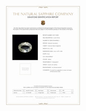 0.82 Ct. Yellow Sapphire from Ceylon (Sri Lanka) Scan Report