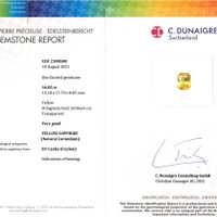 16.05 Ct. Yellow Sapphire from Ceylon (Sri Lanka) Scan Report