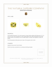 1.95 Ct. Yellow Sapphire from Ceylon (Sri Lanka) Appraisal