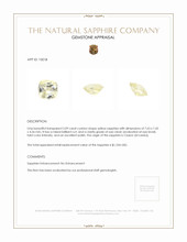 2.09 Ct. Yellow Sapphire from Ceylon (Sri Lanka) Appraisal
