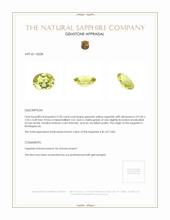2.30 Ct. Greenish Yellow Sapphire from Madagascar Appraisal