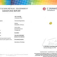 3.54 Ct. Yellow Sapphire from Ceylon (Sri Lanka) Scan Report